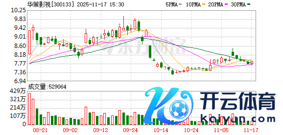 kaiyun.com月产能已擢升到20部-云开平台「中国」kaiyun登录入口